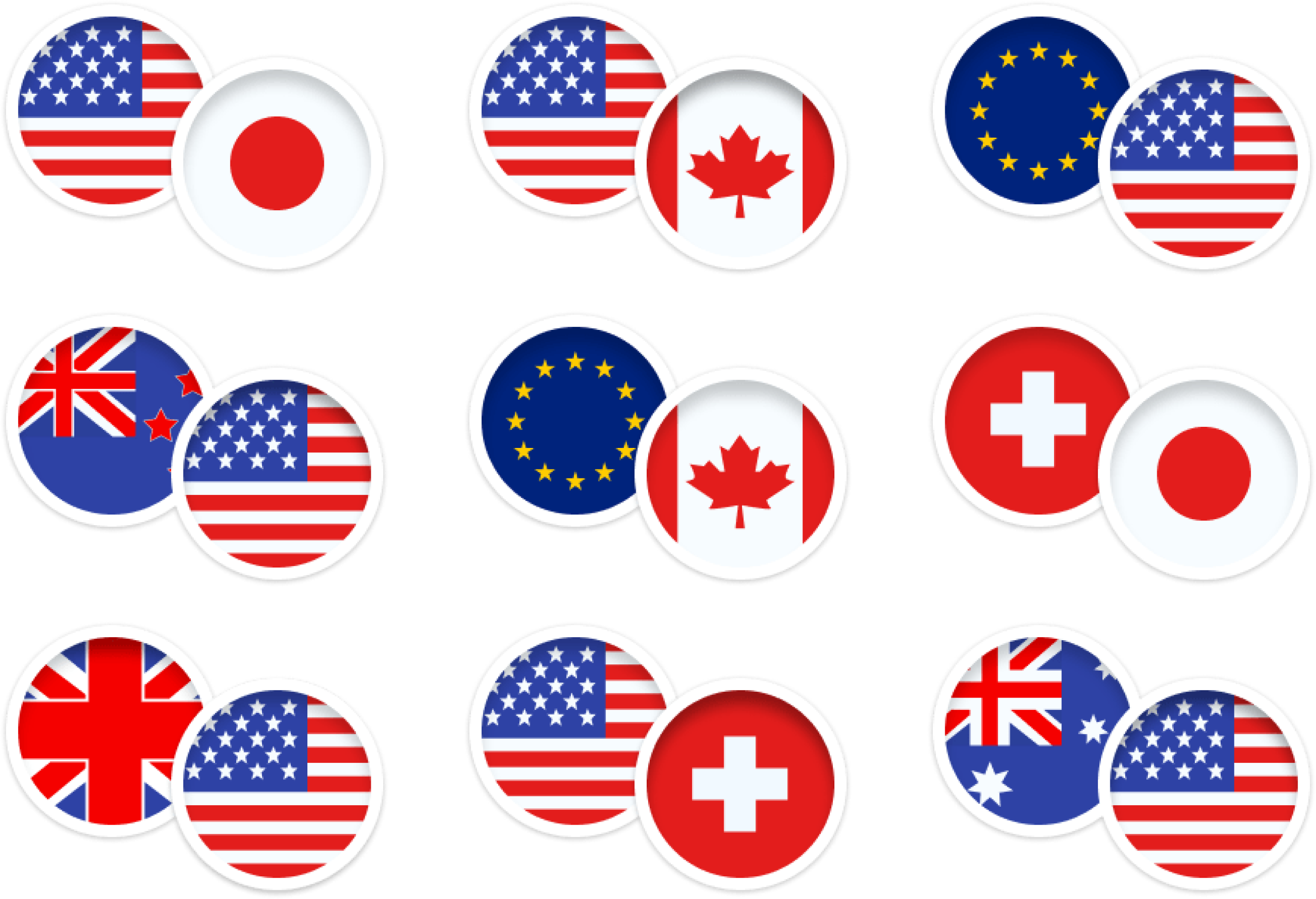 Trade major, minor and exotic currency pairs